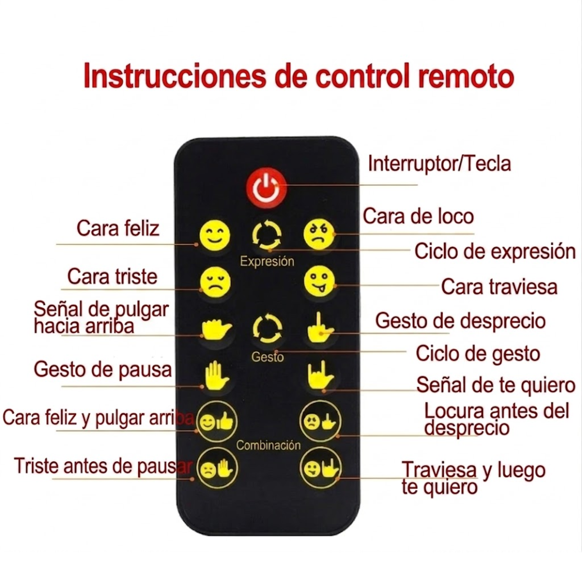 Emoticar™ - Gesture